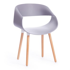 {{productViewItem.photos[photoViewList.activeNavIndex].Alt || productViewItem.photos[photoViewList.activeNavIndex].Description || 'Стул QXX (mod. C1058) пластик/дерево, 54 х 56 х 78 см, серый 024 /натуральный'}}