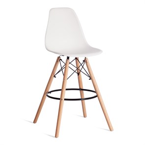 {{productViewItem.photos[photoViewList.activeNavIndex].Alt || productViewItem.photos[photoViewList.activeNavIndex].Description || 'Стул барный Cindy Bar Chair (mod. 80) / 1 шт. в упаковке дерево бук/металл/пластик, 46х55х106 см, белый'}}