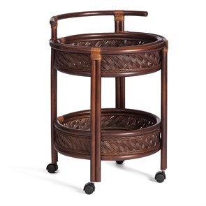 {{productViewItem.photos[photoViewList.activeNavIndex].Alt || productViewItem.photos[photoViewList.activeNavIndex].Description || 'Барный столик Andrea 55х55х75 см, Pecan Washed (античн. орех)'}}