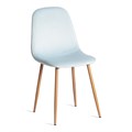 Стул BREEZE (mod. 4724) Велюр/металл , 44 х 53 х 87 см, Aquamarine (аквамарин) HLR16 / натуральный TETCHAIR-24671 - фото 52555